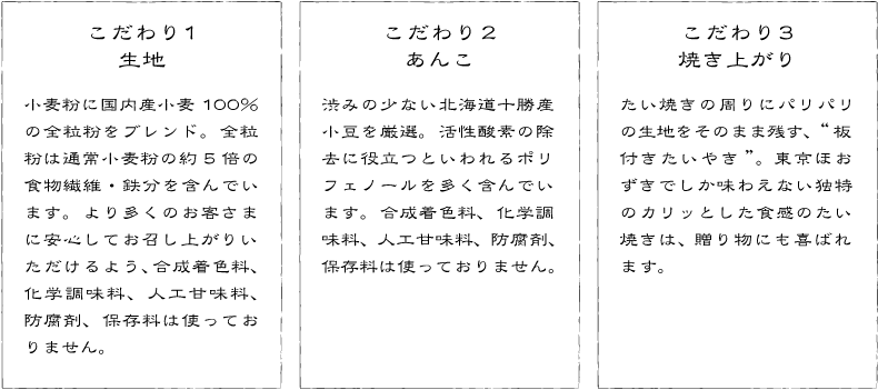 こだわり1 生地 小麦粉に国内産小麦100％の全粒粉をブレンド。全粒粉は通常小麦粉の約5倍の食物繊維・鉄分を含んでいます。より多くのお客さまに安心してお召し上がりいただけるよう、合成着色料、化学調味料、人工甘味料、防腐剤、保存料は使っておりません。こだわり2 あんこ 渋みの少ない北海道十勝産小豆を厳選。活性酸素の除去に役立つといわれるポリフェノールを多く含んでいます。合成着色料、化学調味料、人工甘味料、防腐剤、保存料は使っておりません。こだわり3 焼き上がり たい焼きの周りにパリパリの生地をそのまま残す、“板付きたいやき”。東京ほおずきでしか味わえない独特のカリッとした食感のたい焼きは、贈り物にも喜ばれます。